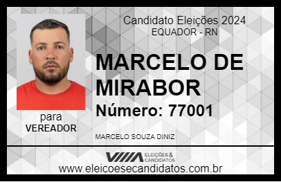 Candidato MARCELO DE MIRABOR 2024 - EQUADOR - Eleições