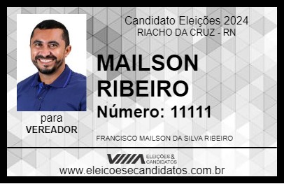 Candidato MAILSON RIBEIRO 2024 - RIACHO DA CRUZ - Eleições