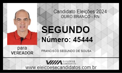 Candidato SEGUNDO 2024 - OURO BRANCO - Eleições