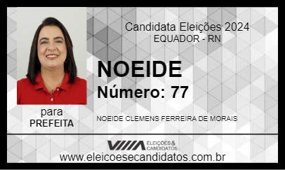 Candidato NOEIDE 2024 - EQUADOR - Eleições