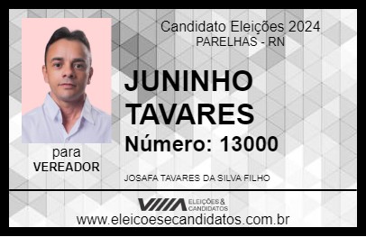 Candidato JUNINHO TAVARES 2024 - PARELHAS - Eleições