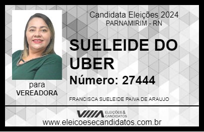 Candidato SUELEIDE DO UBER 2024 - PARNAMIRIM - Eleições