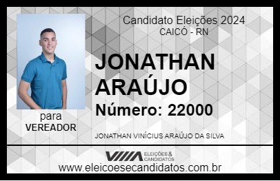 Candidato JONATHAN ARAÚJO 2024 - CAICÓ - Eleições