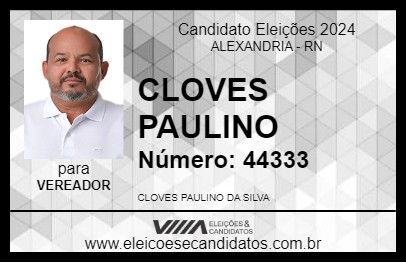 Candidato CLOVES PAULINO 2024 - ALEXANDRIA - Eleições