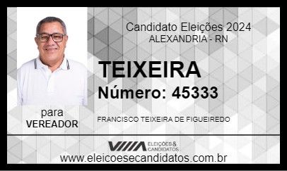 Candidato TEIXEIRA 2024 - ALEXANDRIA - Eleições