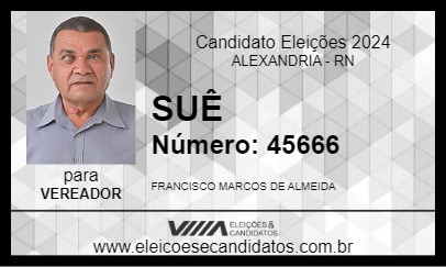 Candidato SUÊ 2024 - ALEXANDRIA - Eleições