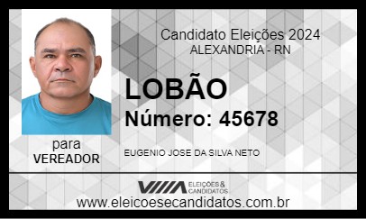 Candidato LOBÃO 2024 - ALEXANDRIA - Eleições