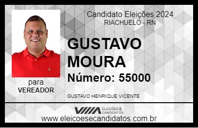 Candidato GUSTAVO MOURA 2024 - RIACHUELO - Eleições