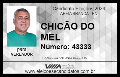 Candidato CHICÃO DO MEL 2024 - AREIA BRANCA - Eleições