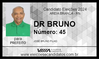 Candidato DR BRUNO 2024 - AREIA BRANCA - Eleições