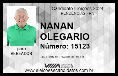 Candidato NANAN OLEGARIO 2024 - PENDÊNCIAS - Eleições