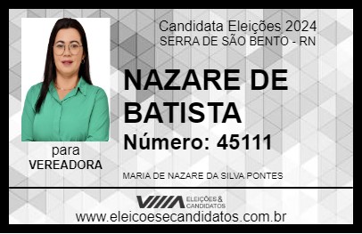 Candidato NAZARE DE BATISTA 2024 - SERRA DE SÃO BENTO - Eleições