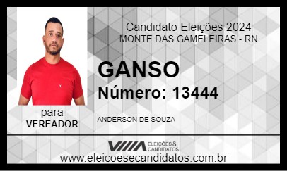 Candidato GANSO 2024 - MONTE DAS GAMELEIRAS - Eleições