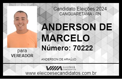 Candidato ANDERSON DE MARCELO 2024 - CANGUARETAMA - Eleições