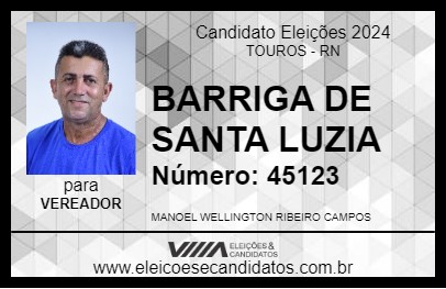 Candidato BARRIGA DE SANTA LUZIA 2024 - TOUROS - Eleições