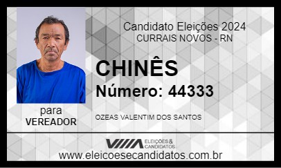 Candidato CHINÊS 2024 - CURRAIS NOVOS - Eleições