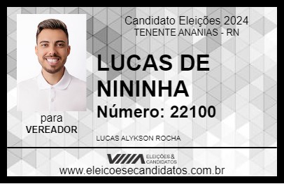 Candidato LUCAS DE NININHA 2024 - TENENTE ANANIAS - Eleições