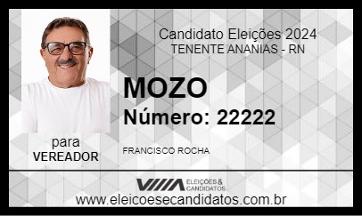 Candidato MOZO 2024 - TENENTE ANANIAS - Eleições