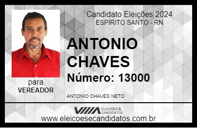 Candidato ANTONIO CHAVES 2024 - ESPÍRITO SANTO - Eleições