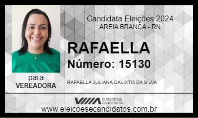 Candidato RAFAELLA 2024 - AREIA BRANCA - Eleições