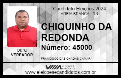 Candidato CHIQUINHO DA REDONDA 2024 - AREIA BRANCA - Eleições