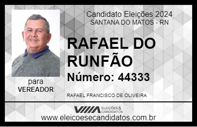 Candidato RAFAEL DO RUNFÃO 2024 - SANTANA DO MATOS - Eleições