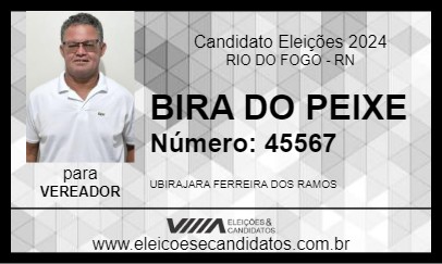 Candidato BIRA DO PEIXE 2024 - RIO DO FOGO - Eleições