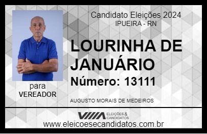 Candidato LOURINHA DE JANUÁRIO 2024 - IPUEIRA - Eleições