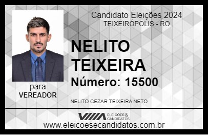 Candidato NELITO TEIXEIRA 2024 - TEIXEIRÓPOLIS - Eleições