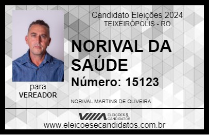 Candidato NORIVAL DA SAÚDE 2024 - TEIXEIRÓPOLIS - Eleições