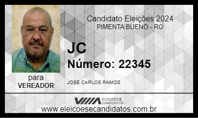 Candidato JC 2024 - PIMENTA BUENO - Eleições