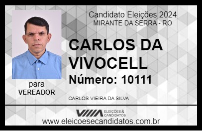 Candidato CARLOS DA VIVOCELL 2024 - MIRANTE DA SERRA - Eleições