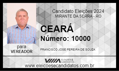 Candidato CEARÁ 2024 - MIRANTE DA SERRA - Eleições