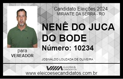 Candidato NENÊ DO JUCA DO BODE 2024 - MIRANTE DA SERRA - Eleições