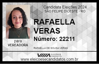 Candidato RAFAELLA VERAS 2024 - SÃO FELIPE D\OESTE - Eleições