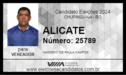 Candidato ALICATE 2024 - CHUPINGUAIA - Eleições