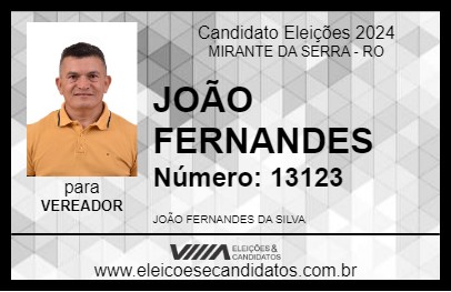 Candidato JOÃO FERNANDES 2024 - MIRANTE DA SERRA - Eleições