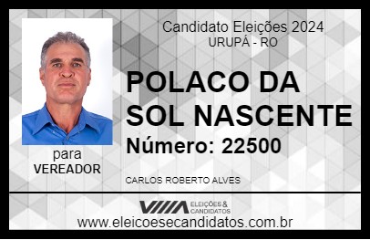 Candidato POLACO DA SOL NASCENTE 2024 - URUPÁ - Eleições