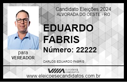 Candidato EDUARDO FABRIS 2024 - ALVORADA DO OESTE - Eleições