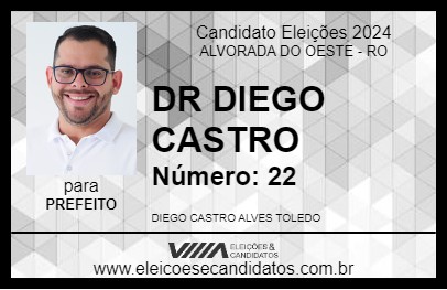 Candidato DR DIEGO CASTRO 2024 - ALVORADA DO OESTE - Eleições