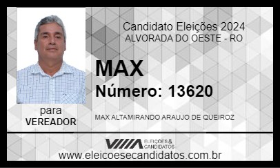 Candidato MAX 2024 - ALVORADA DO OESTE - Eleições