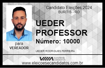 Candidato UEDER PROFESSOR 2024 - BURITIS - Eleições