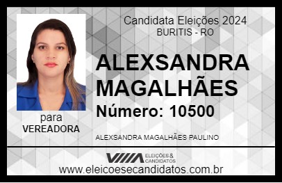 Candidato ALEXSANDRA MAGALHÃES 2024 - BURITIS - Eleições