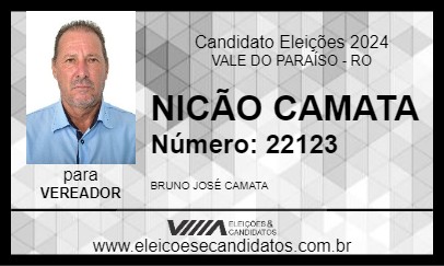 Candidato NICÃO CAMATA 2024 - VALE DO PARAÍSO - Eleições