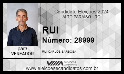 Candidato RUI 2024 - ALTO PARAÍSO - Eleições