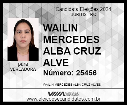 Candidato WAILIN MERCEDES ALBA CRUZ ALVE 2024 - BURITIS - Eleições