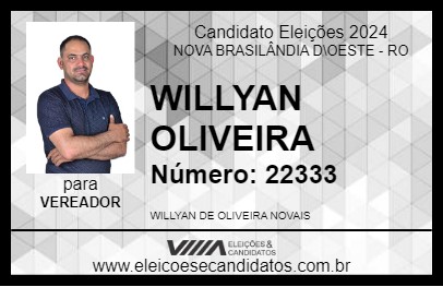 Candidato WILLYAN OLIVEIRA 2024 - NOVA BRASILÂNDIA D\OESTE - Eleições