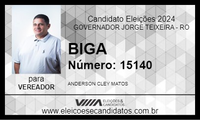 Candidato BIGA 2024 - GOVERNADOR JORGE TEIXEIRA - Eleições