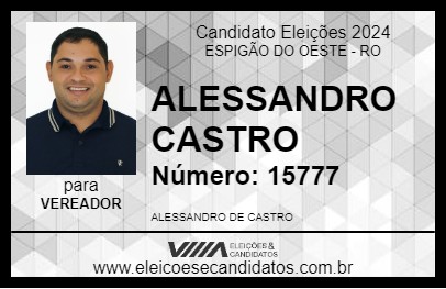 Candidato ALESSANDRO CASTRO 2024 - ESPIGÃO DO OESTE - Eleições