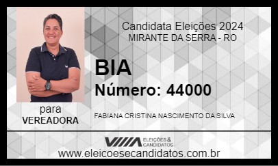 Candidato BIA 2024 - MIRANTE DA SERRA - Eleições